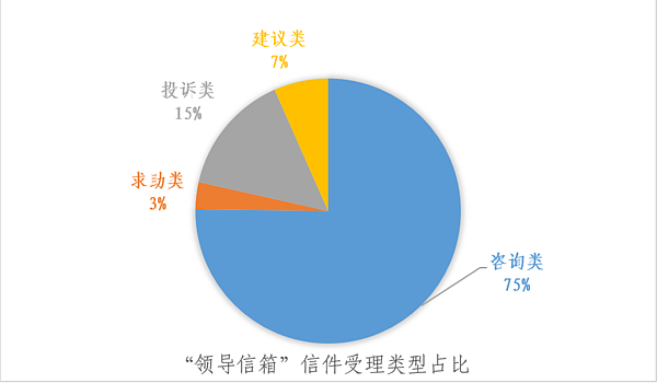 微信截图_20201124223722.png