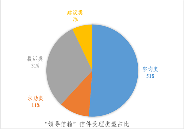 微信截图_20201216100251.png