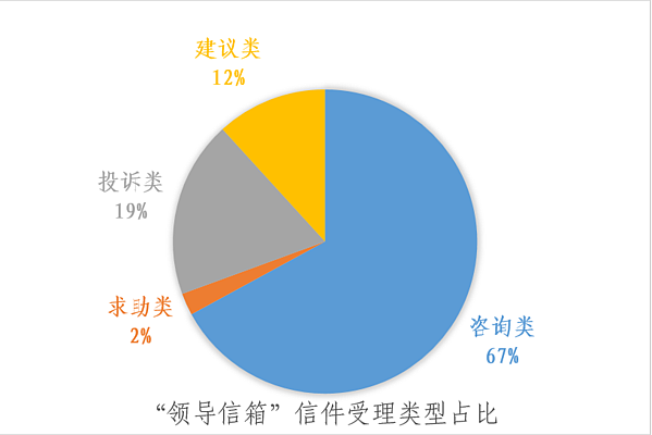 微信图片_20210120095907.png