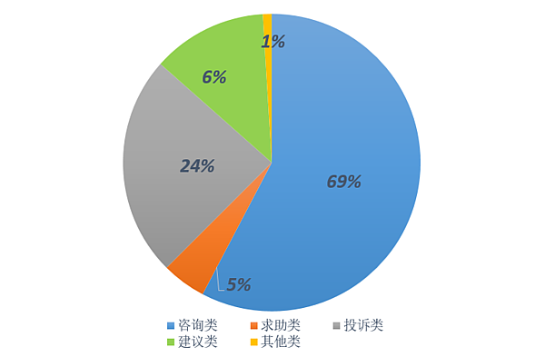 微信截图_20210617094019.png