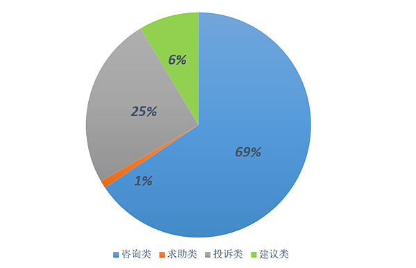 微信截图_20210926094330.png