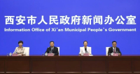 西安市举行“‘深化六个改革’创新推进中国式现代化西安实践”系列新闻发布会